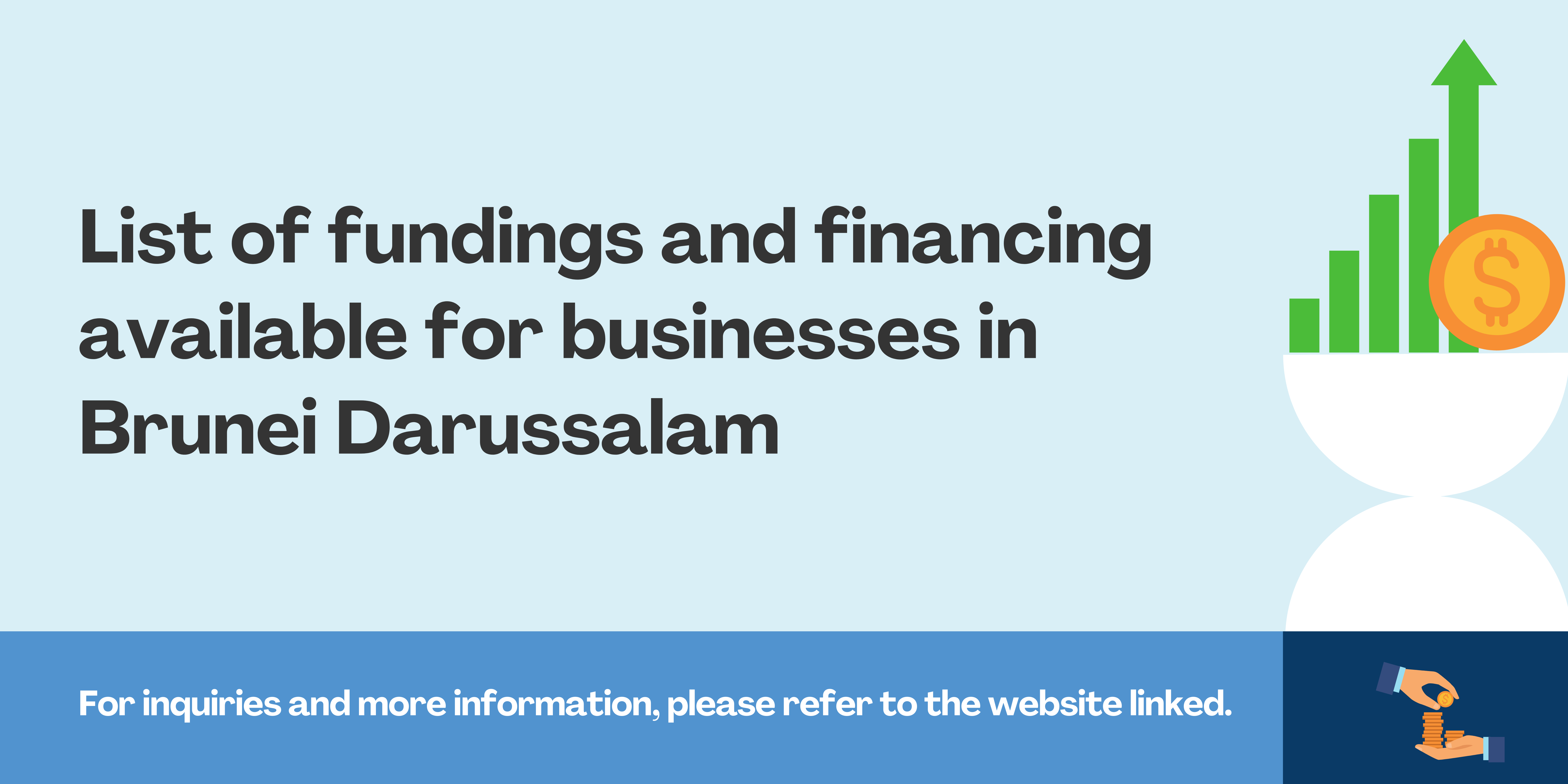 Fundings and Financing in Brunei Darussalam (1).png